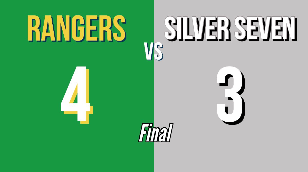 U11ARangers's tweet photo. Final. What a game! @GRMHA https://t.co/liRRsJACZ3