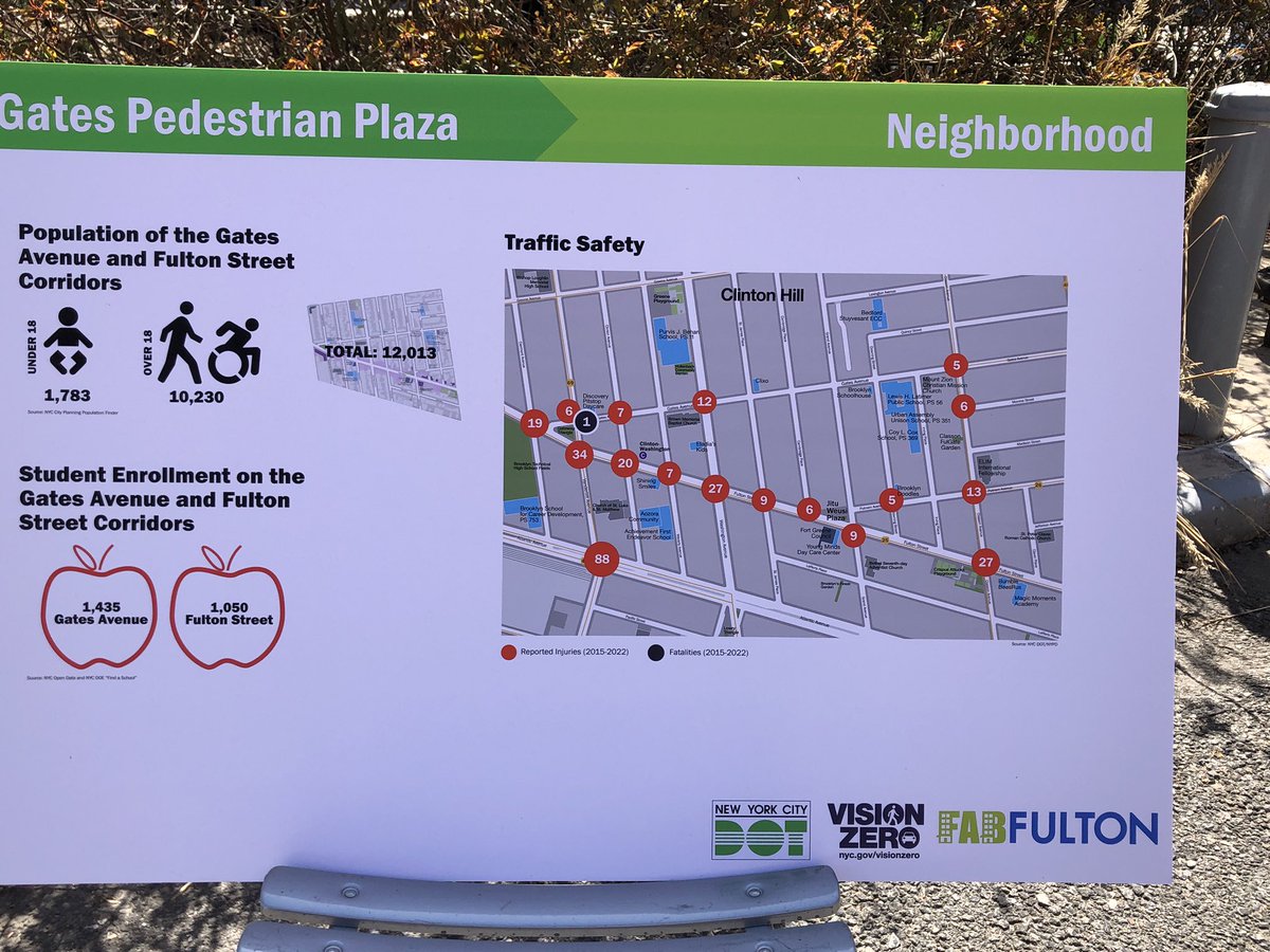 MikeLydon's tweet photo. Great to see @NYC_DOT’s plans to not only implement Apolline’s Garden but also more comprehensive safety upgrades along Vanderbilt, Gates, and Atlantic Avenue. 👏🏻 👏🏻 👏🏻 https://t.co/C7pPKVhT9e