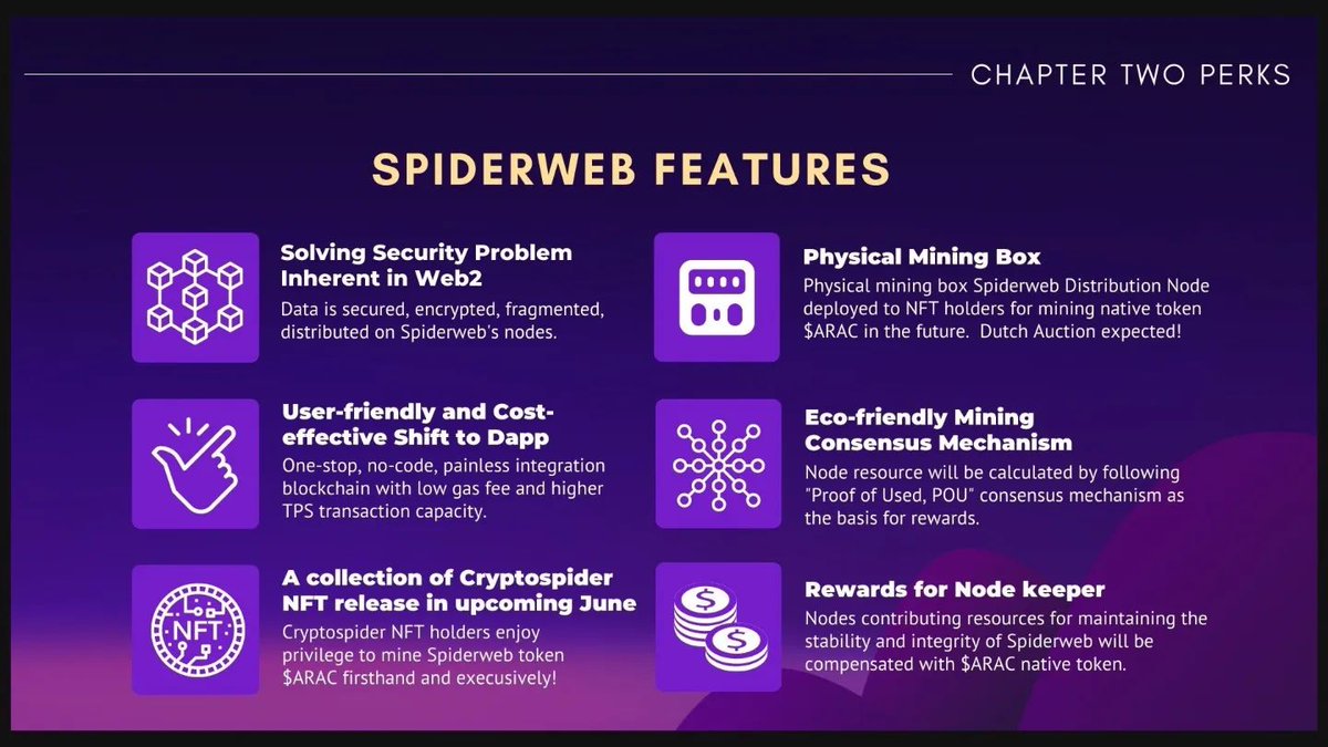 TheTrindian's tweet image. Here's a break down of cryptospidernft 's main features.

To learn more be sure to join their discord - zpr.io/Ae9MRSyyTQwN

Still opportunities to join the whitelist

#nft #blockchain