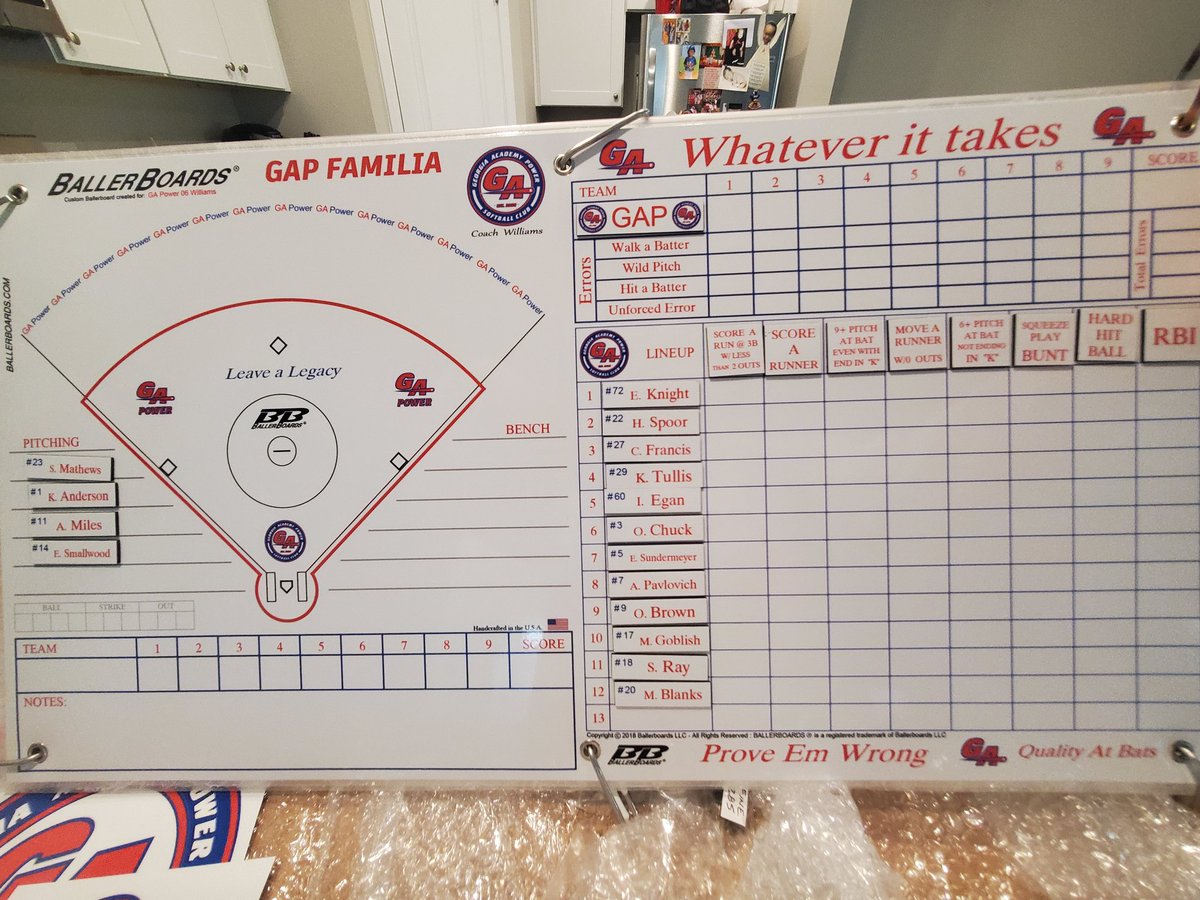 GA Power 06 - Williams (@gapwilliams06) on Twitter photo HUGE shoutout to <a href="/ballerboards/">Ballerboards</a> for creating EXACTLY what we wanted! This is ABSOLUTE PERFECTION 😍❤💙 HUGE shoutout to <a href="/ballerboards/">Ballerboards</a> for creating EXACTLY what we wanted! This is ABSOLUTE PERFECTION 😍❤💙