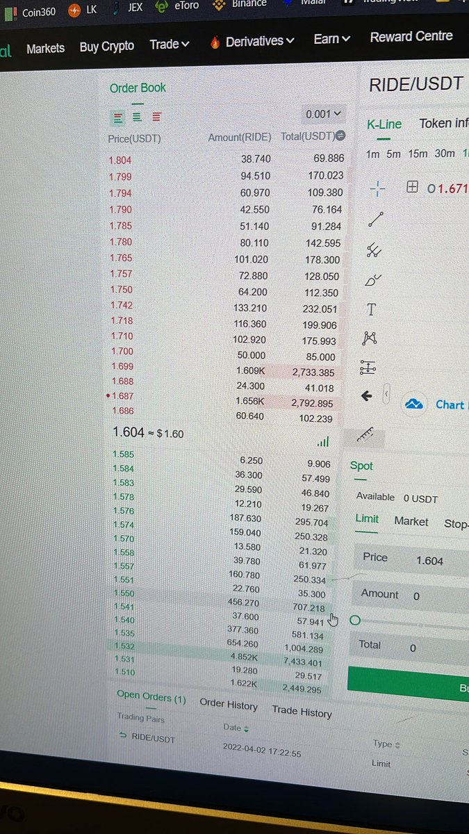 AlexRadu057's tweet photo. @holoride @MEXC_Global Shame on you @holoride @MEXC_Global , Look at that orders. 60k volume https://t.co/EL1293xv4j
