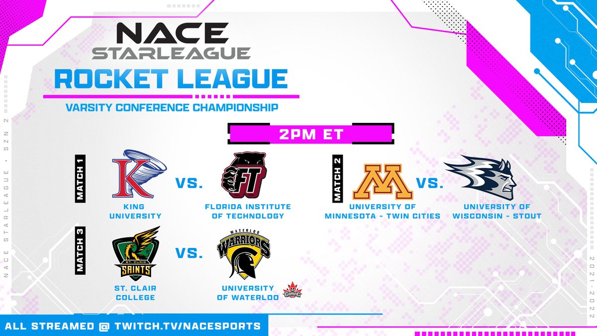 NACEsports's tweet photo. NACE Starleague's #RocketLeague Conference Championships start @ 2pm ET! 
1. @KingUnivEsports vs. @FLTechEsports
2. @GopherEsports vs. University of Wisconsin - Stout
3. @SaintsGamingCA vs. @uwesports

Watch all Conference Championships ONLY @ https://t.co/BnY6LWddag!

@USPORTSca https://t.co/dTIygZIdY7