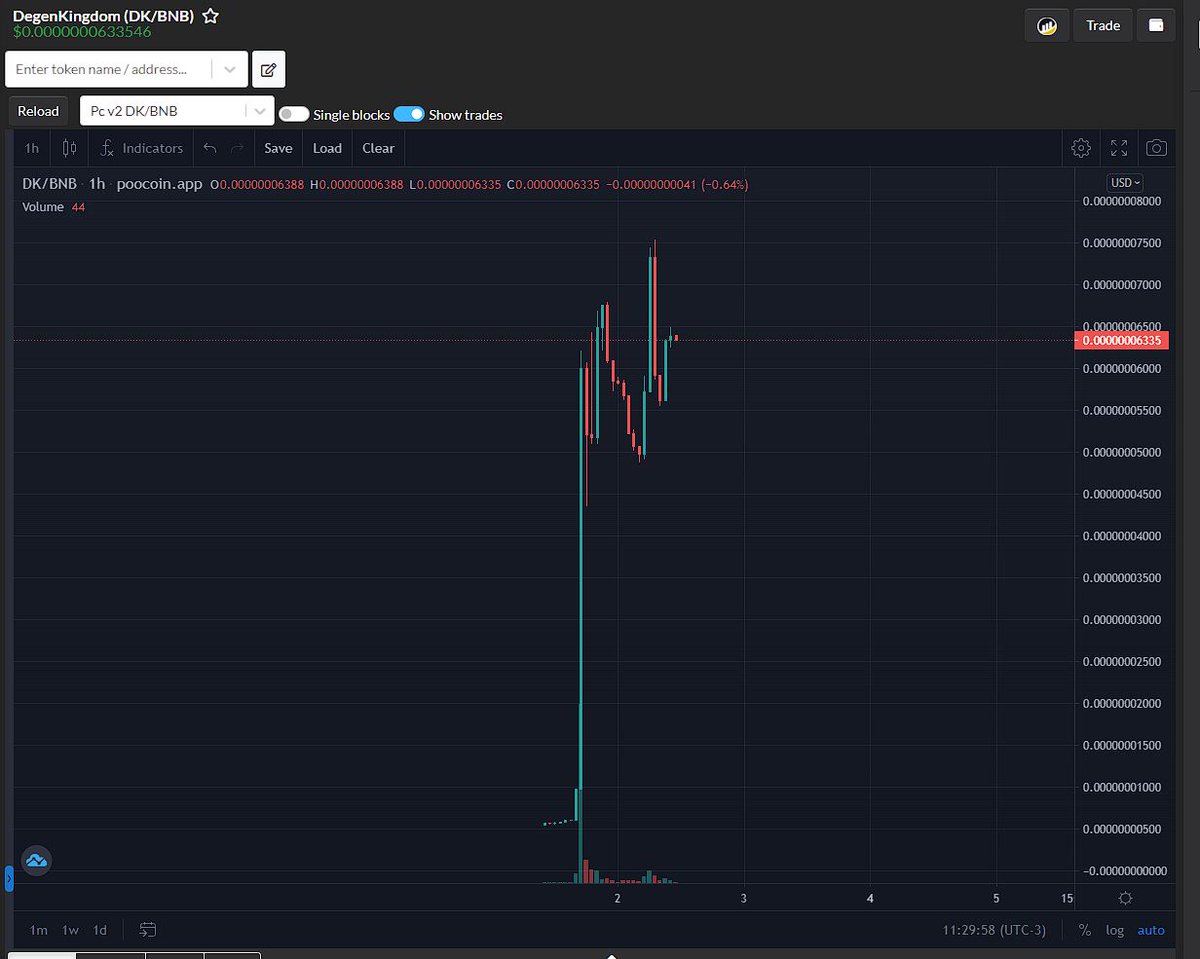 This looks like a <a href="/binance/">Binance</a> <a href="/cz_binance/">CZ 🔶 BNB</a> launch pad, but its not.
We are live guys!

poocoin.app/tokens/0x695c7…

degenkkingdom.com