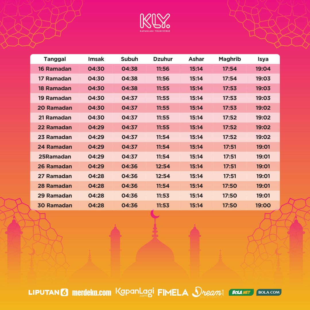 FIMELAdotcom's tweet photo. Save and share! Jadwal Imsakiyah Ramadan 1443 H untuk wilayah Jakarta dan sekitarnya. Selamat menjalankan ibadah puasa, Sahabat Fimela~ π
#BlessingRamadan #RamadanKLY #jadwalimsakiyah #fimela #fimeladotcom #ramadan #ramadan2022 #RamadandiTwitter #womenforwomen #FMLAC https://t.co/MLi3iZEGcO