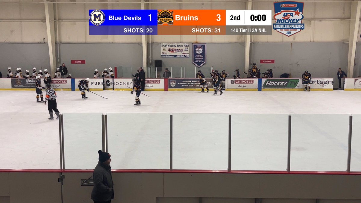 MYHA14UAA's tweet photo. 14U Maryland State Playoffs Game 1 Bruins 3,  Blue Devils 1 https://t.co/IL0c5ruFmk
