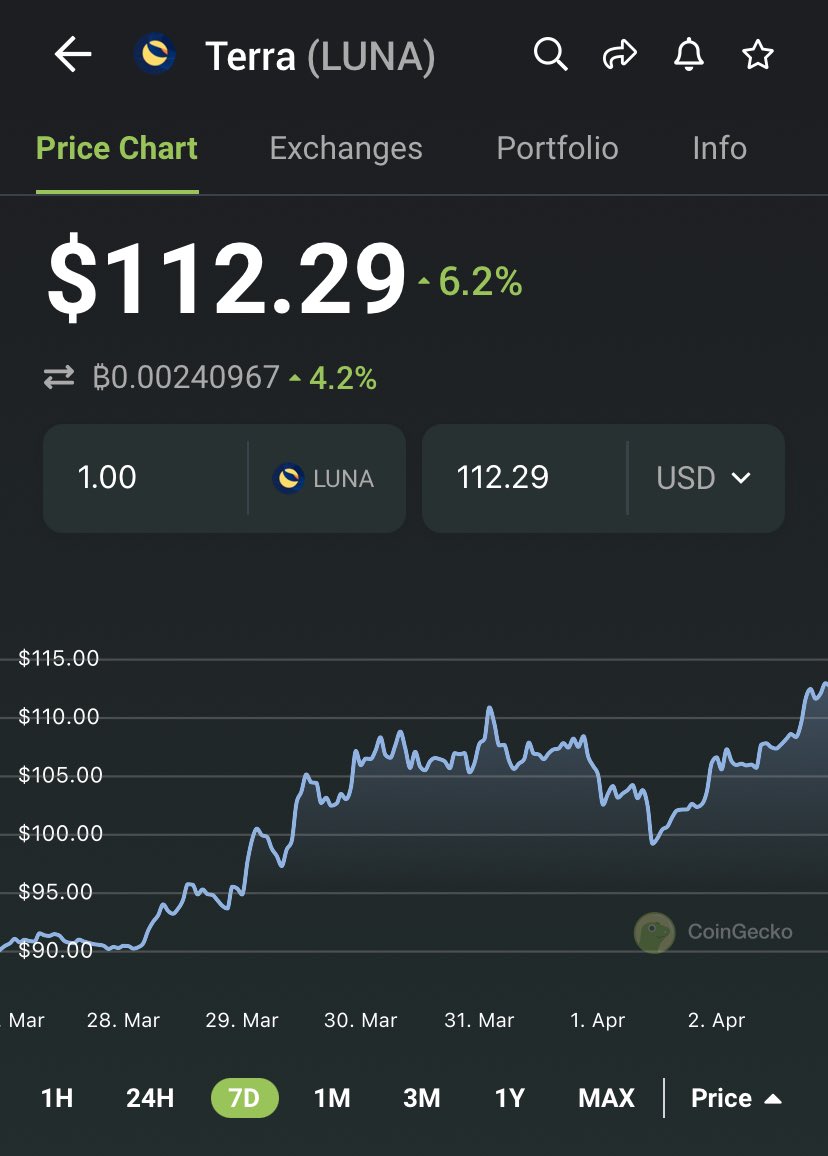 greenchilli.eth tweet media