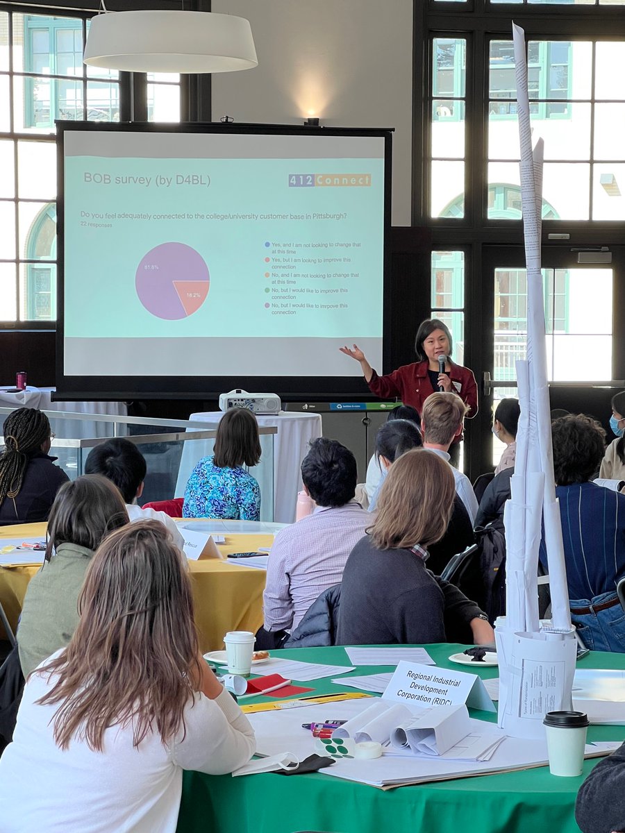 datascifellows's tweet photo. Sera Linardi from @CaasiPitt talking about how we help Black-owned businesses in Allegheny County amplify themselves with a well-scoped data project #Scopeathon https://t.co/w9xu6vZVqB