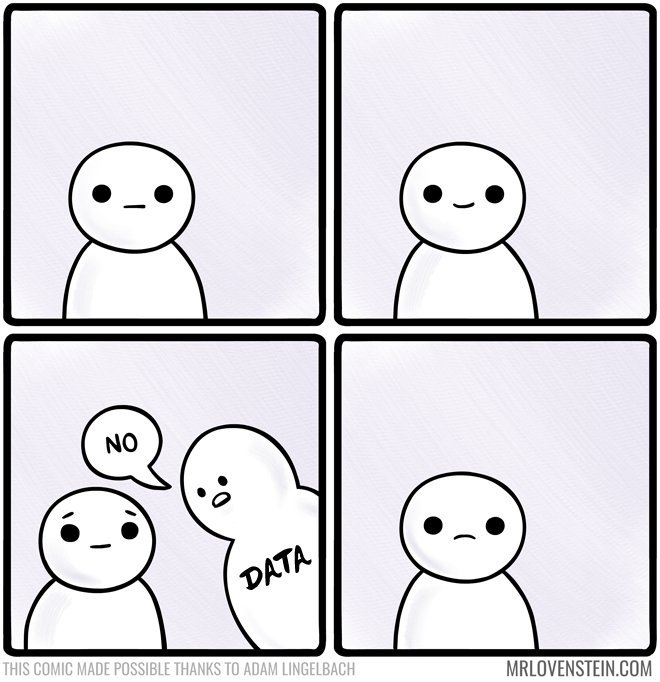 moorejh's tweet photo. I have likely posted this before. However, this captures 50% of scientific research in one cartoon. #sciencetwitter https://t.co/xbFDAlhfkC