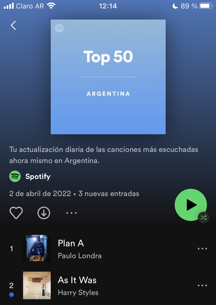 HarryArgentina's tweet photo. #AsItWas se encuentra en el puesto #1 de los TOP 50 GLOBAL y en el #2 de los TOP 50 ARGENTINA de Spotify! 🤩👏 https://t.co/Vm8O6SpttA