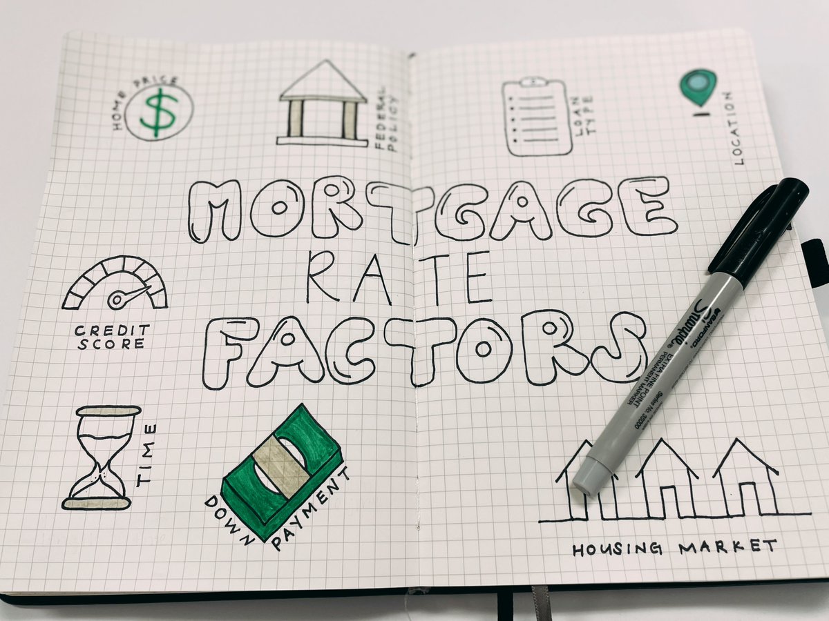 global_cu's tweet photo. Happy #HomeBuyingSeason! To read our latest blog about mortgages, visit https://t.co/Fk4vR1Oc5S #CitizensBlog #GlobalFamily https://t.co/n6MgXeZdMM