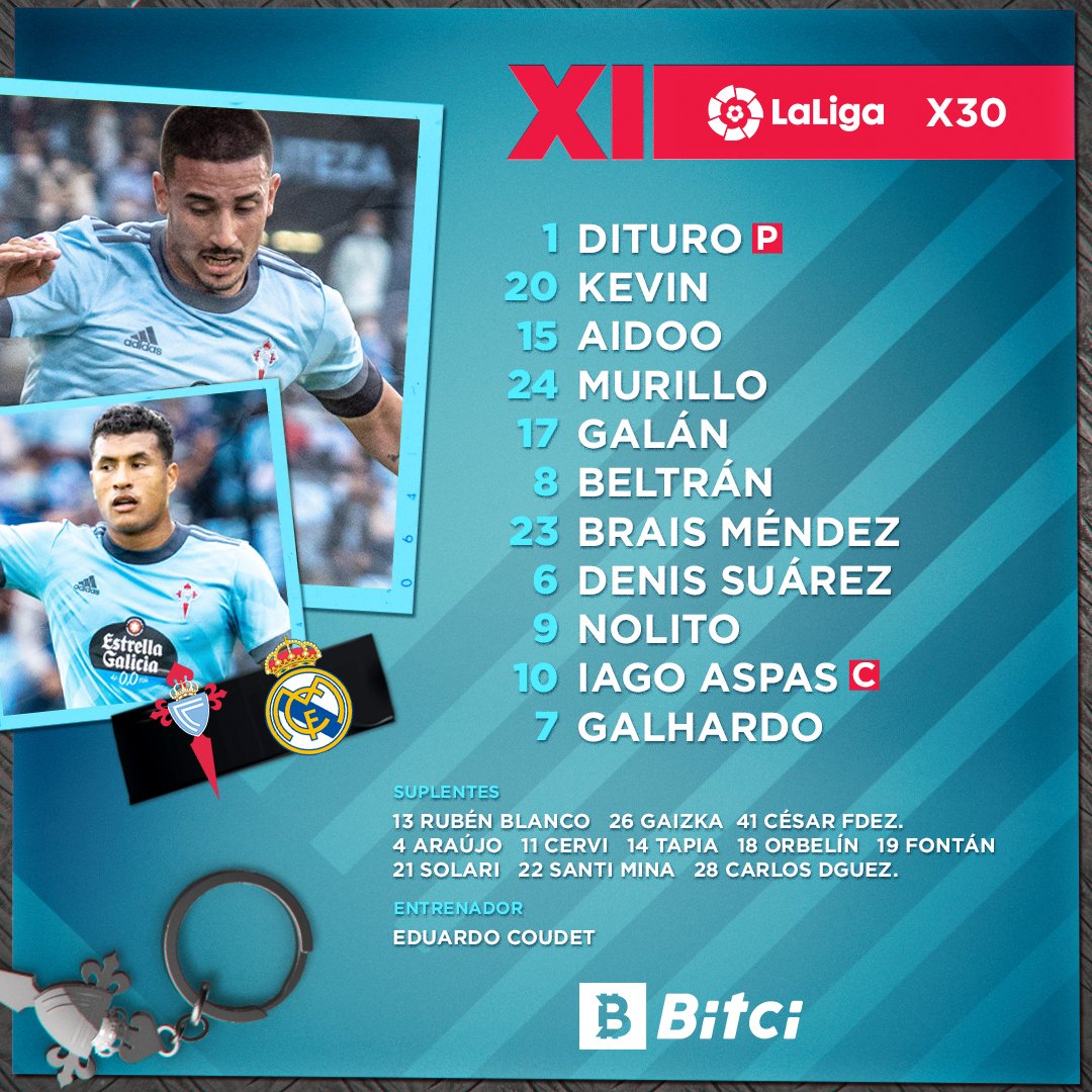 RCCelta's tweet photo. 💪💙🔥

𝑪𝑬𝑳𝑻𝑨, 𝑪𝑬𝑳𝑻𝑨, 𝑹𝑨, 𝑹𝑨, 𝑹𝑨! 

#CeltaRealMadrid #RCCelta https://t.co/PFDjRY4gKK