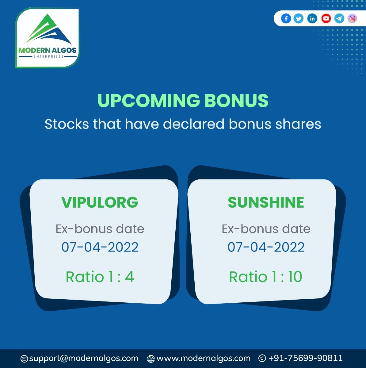 ModernAlgos's tweet photo. Bonus Issue is always a great news!! Do you have any of these stocks in your portfolio?
#bonusissue #bonusshares #bonus #stockmarket #goodnews #vipulorg #sunshine https://t.co/wXUmExYXBA