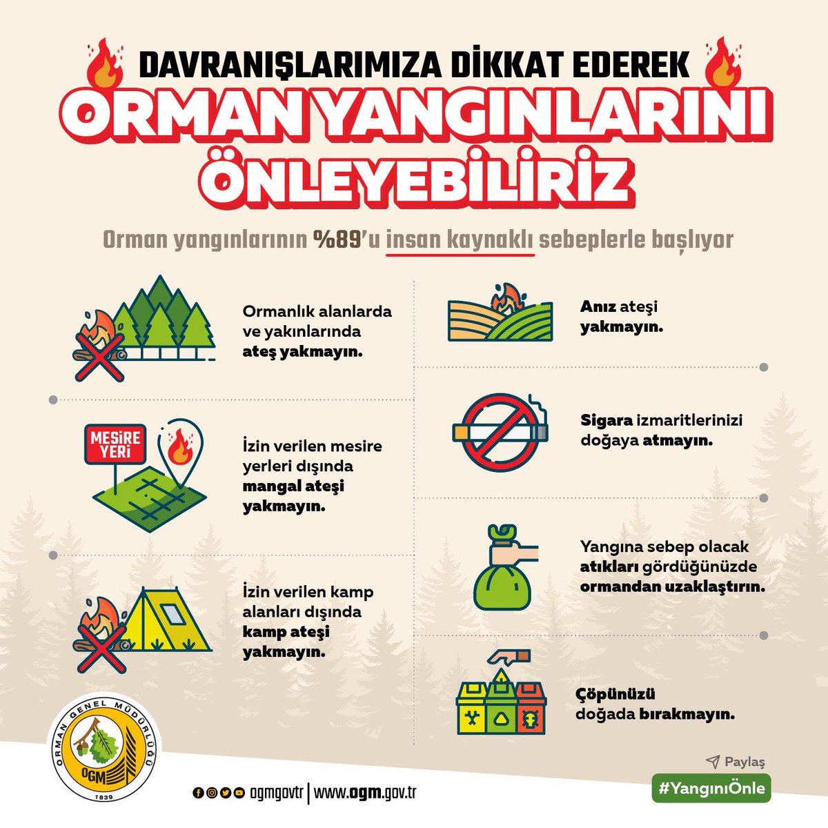 Lütfen dikkat edin.

Bugün;
📍Manisa / Soma
📍İzmir / Bergama orman yangınlarını kontrol altına aldık.

📍Manisa / Akhisar’da 15 dakika içerisinde 
📍Çorum / Kargı’da 10 dk içerisinde ilk müdahaleyi gerçekleştirdiğimiz orman yangınlarıyla mücadelemiz devam ediyor.