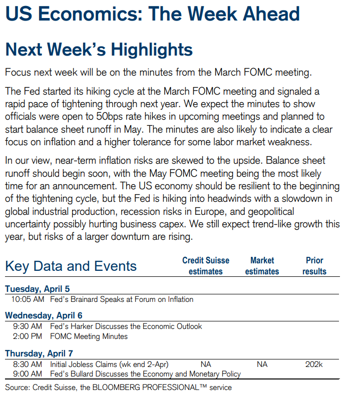 DeItaone's tweet image. The Week Ahead