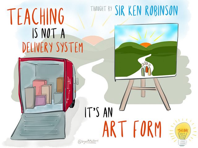 MindShiftKQED's tweet image. Teaching is not a delivery system 🚚, it&apos;s an art form 🎨

#Sketchnote by @BryanMMathers based on ideas by the late Sir Ken Robinson