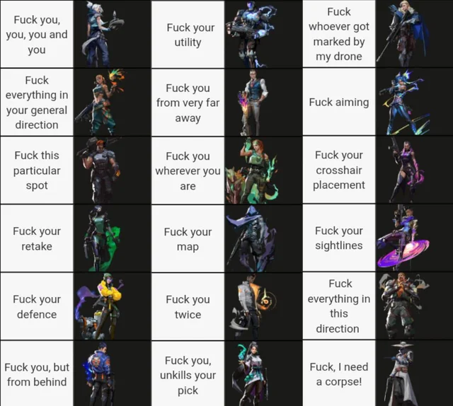 ValorantUpdated's tweet photo. All Agent's ultimates described using f**k

u/The11thArchAngel | #VALORANT https://t.co/XsFYQlcgTQ