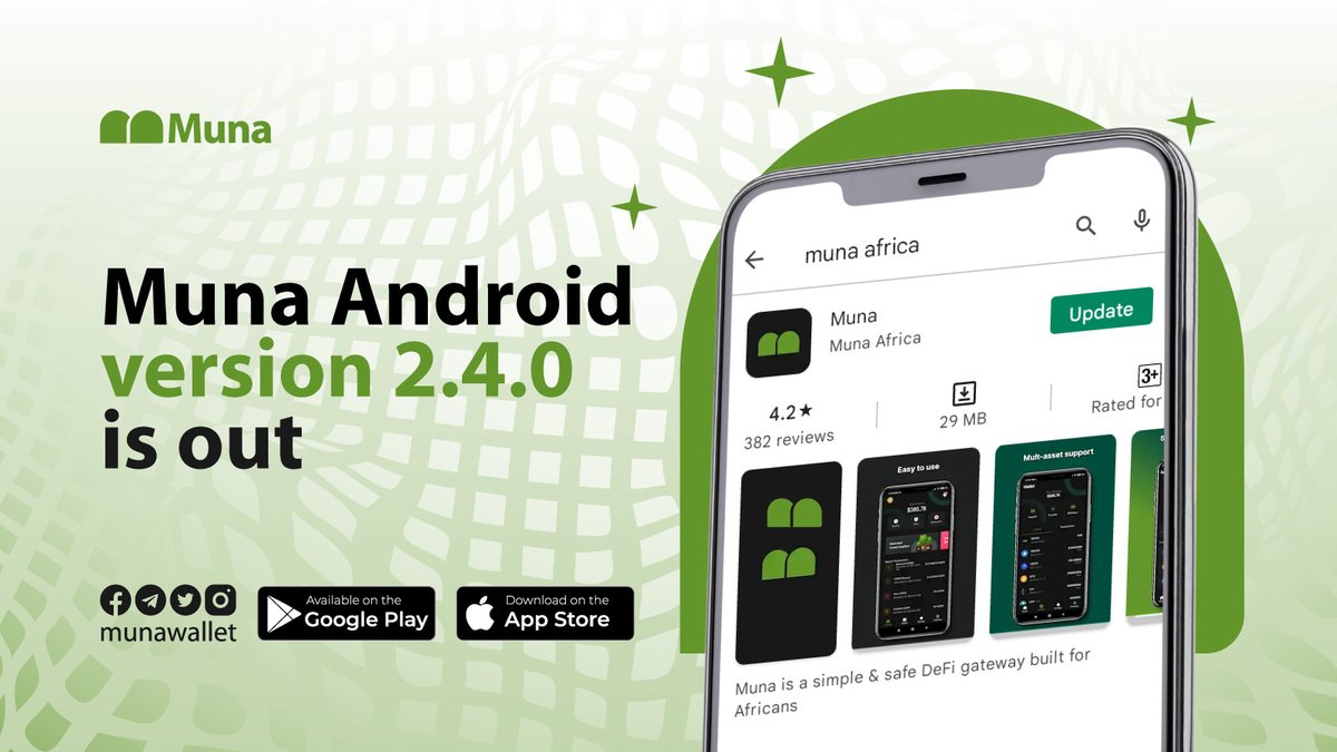 useMunawallet's tweet photo. Muna Version 2.4.0 is now available.
Enjoy:
- Added 2FA
- Improved UI
- Bug fixesβ¨
π Update your app to the newest version π
https://t.co/dfaCQ3hdUl
#Update #munaapp #Crypto #Africa #Nigeria #SaturdayVibes #Saturday #Android https://t.co/GGU8rqziI0