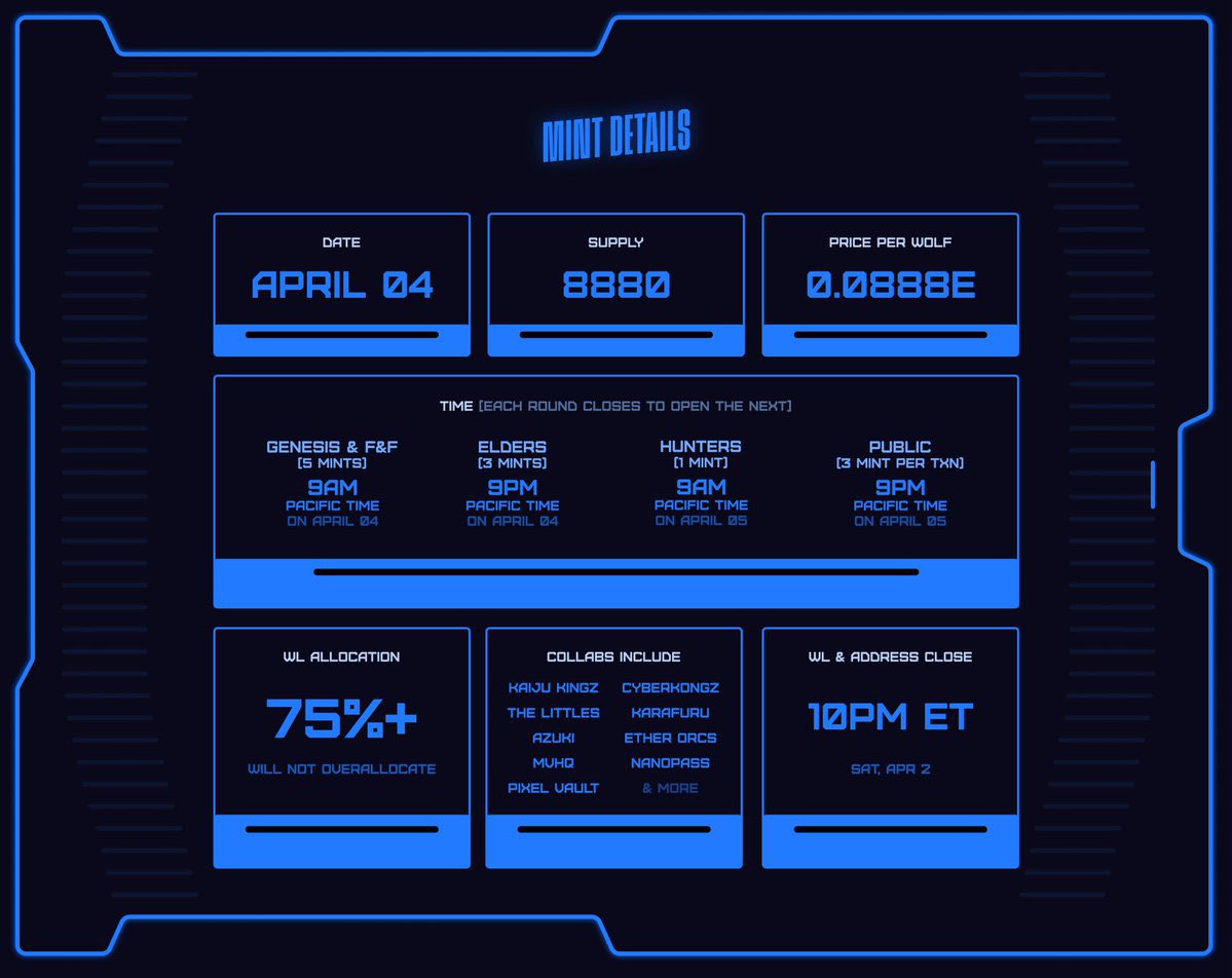 fulldividends tweet media
