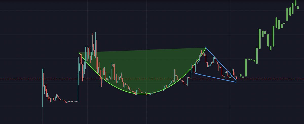 ฿ITCOIN🪬TRAPPΞR tweet media
