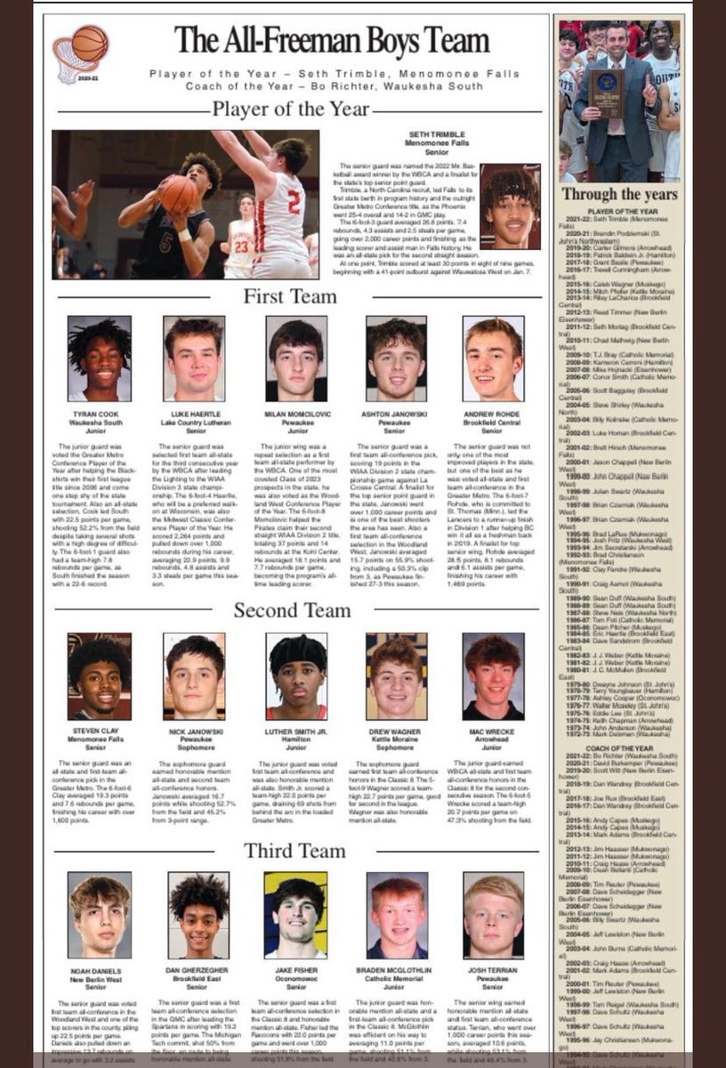 Huge honor for <a href="/boaconstrichter/">Bo Richter</a>  <a href="/TyranCook0/">𝒯𝓎𝓇𝒶𝓃 𝒞𝑜𝑜𝓀</a> and the entire Southside Family! What a run the last year and a half…🔴⚫️🤟🏼