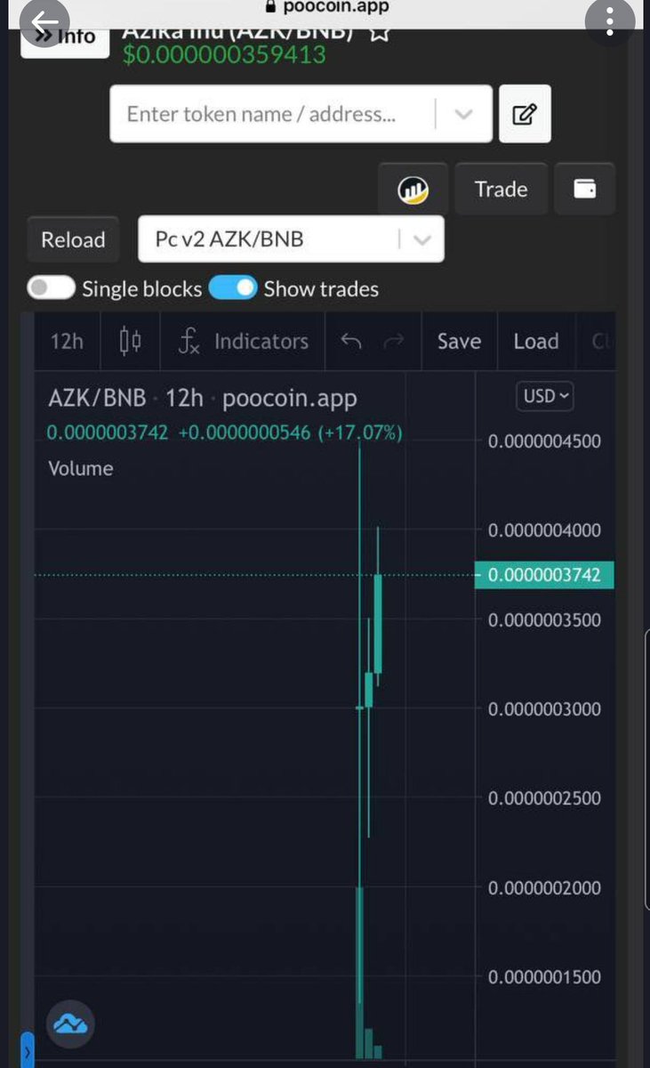ayucharlottee's tweet photo. Let's go! @azikainu ready for a big leg up 🚀

Great work so far by their team, I was surprised when I knew their lastest project donated over $1M to 
@binance charity fund! 

💎 $AZK #AZK

💬 https://t.co/QGLN1o9Fdb
🌐https://t.co/oqVfnnOmYB

https://t.co/F6OvY68N20
#crypto #bnb https://t.co/cdtMFeWLcs