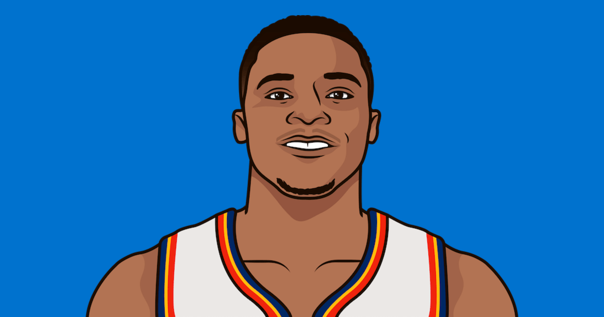 PositivityMuse's tweet photo. 3 years ago today Russ had a historic game in honor of rapper Nipsey Hussle

20 PTS
21 AST
20 RBS
Lead the Thunder to a 3 point victory https://t.co/4Ar6nLIjRq