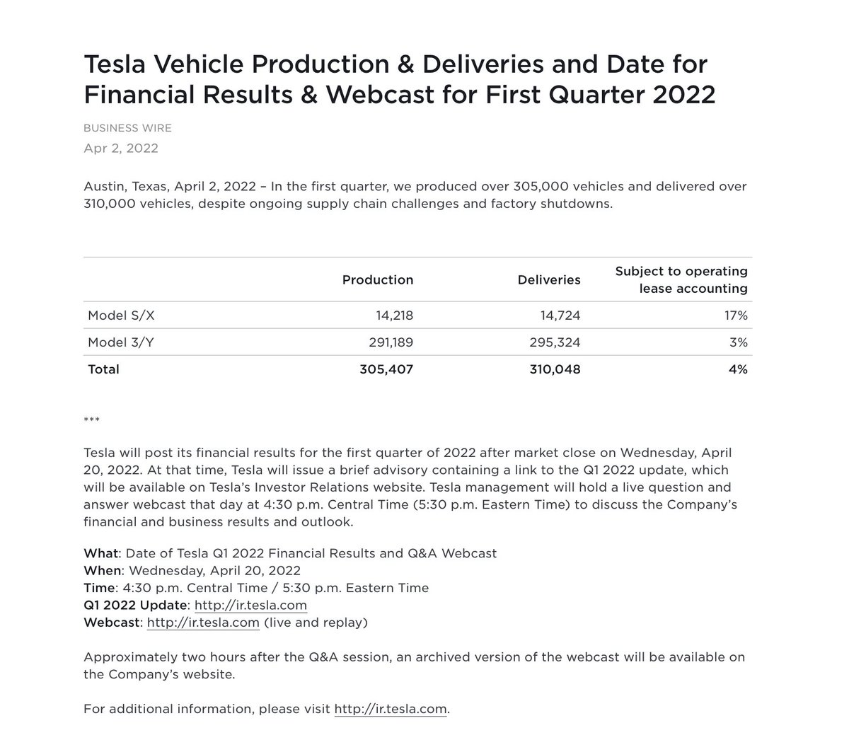 Sawyer Merritt tweet media