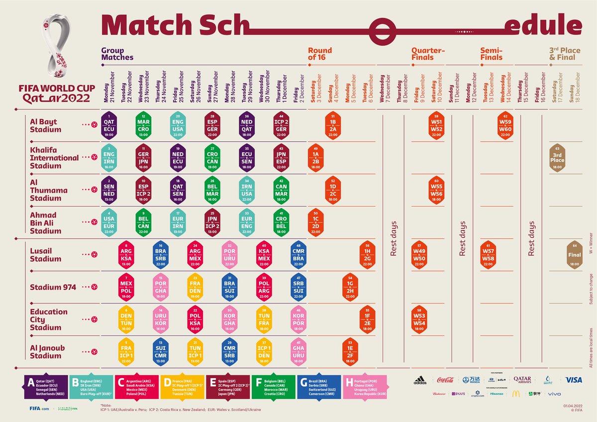 thedanielnixon's tweet photo. The #FIFAWorldCup match schedule.

✍️📅 https://t.co/mNj9uAhnXu https://t.co/UxuctC2h8z