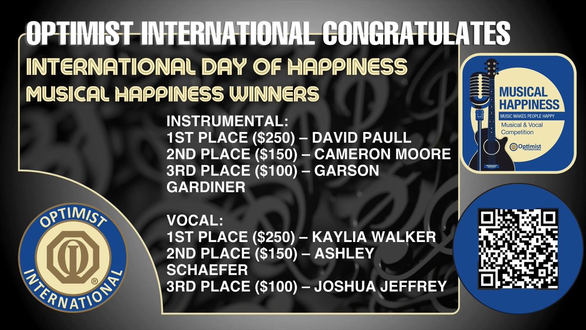 Optimist International Congratulates International Day of Happiness Musical Happiness Winners
Watch The Full Program: youtube.com/watch?v=QkwujP…