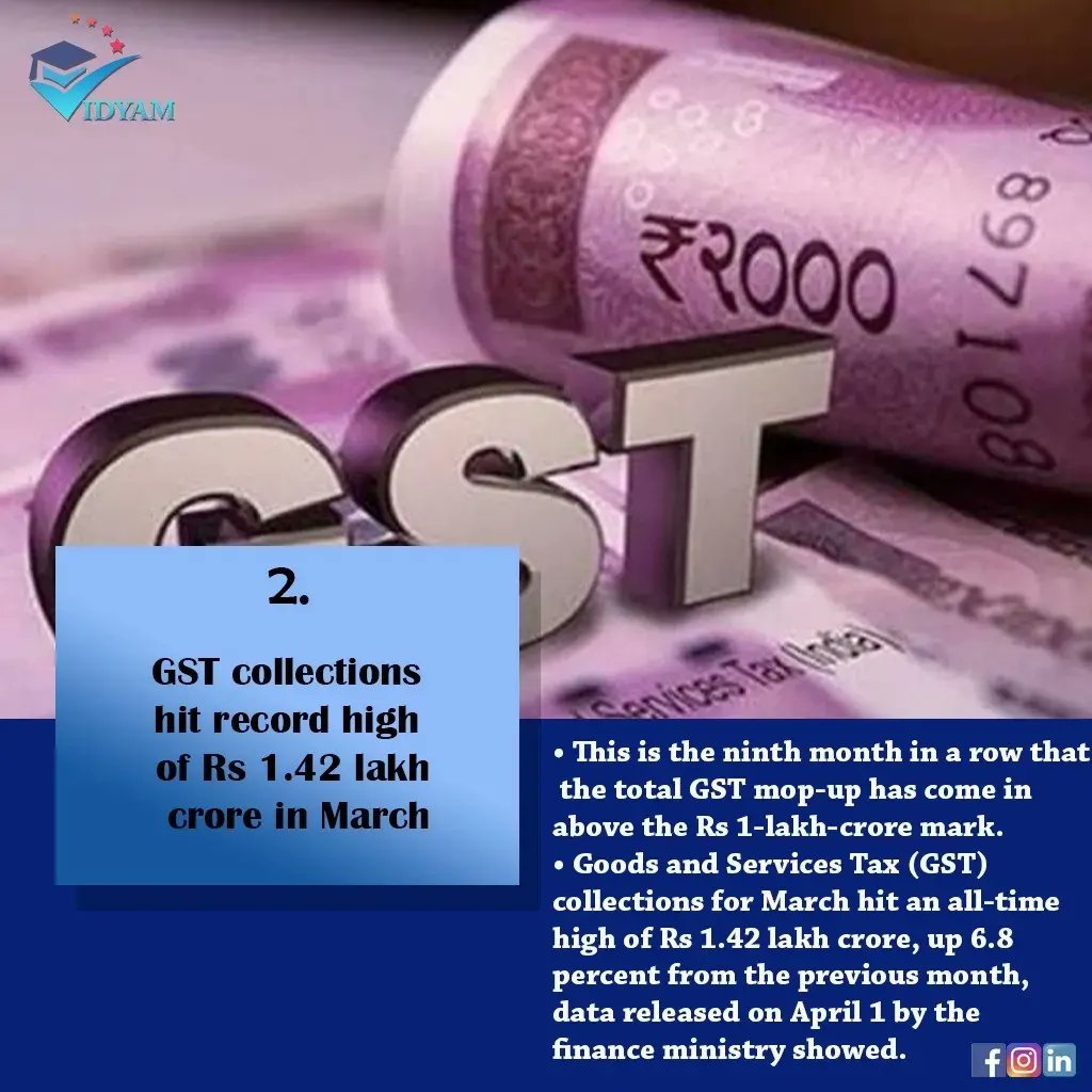 vidyam_t's tweet photo. Vidyam Tutorials presents to you Weekly Tadka for 27th March to 2nd April. Get all the important business and economy related news of the week at one place. Follow for more. https://t.co/T0YHgWWCfR