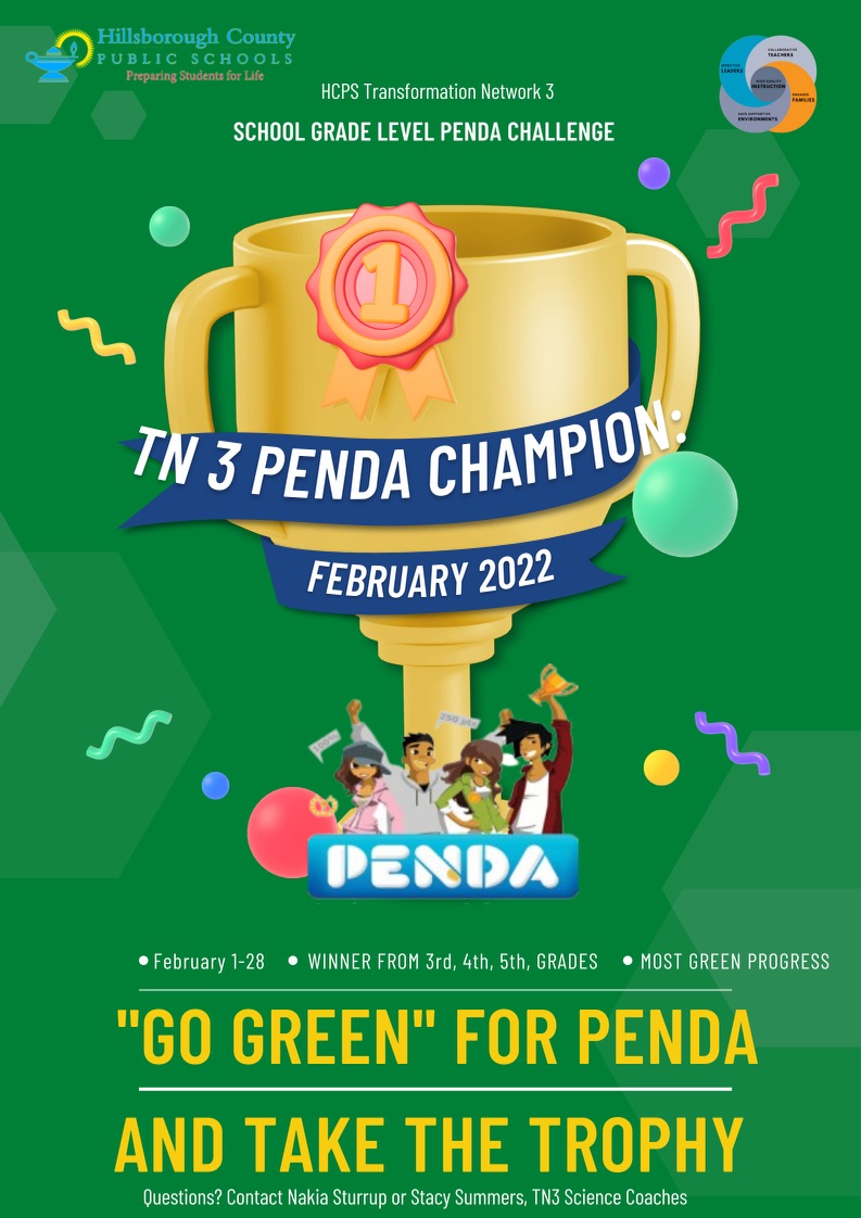 Penda Learning on Twitter: "@AddisonGDavis, you better call the Fire  Department, because @TransformHCPS Network 3 is a 3-alarm fire of science!  Highest #PendaScience mastery (80%+) for February 2022 goes out to  @ClevelandHCPS (