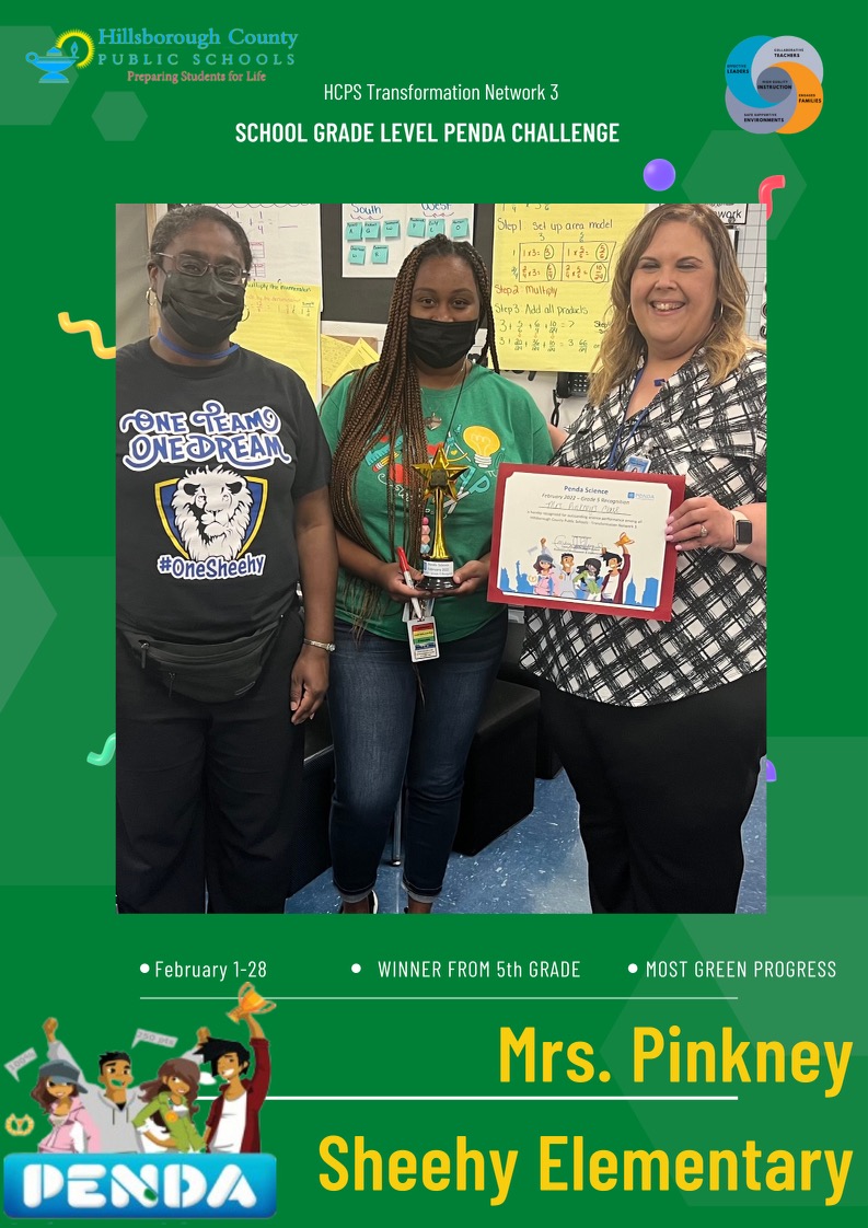 PendaLearning's tweet photo. @AddisonGDavis, you better call the Fire Department, because @TransformHCPS Network 3 is a 3-alarm fire of science! Highest #PendaScience mastery (80%+) for February 2022 goes out to @ClevelandHCPS (grade 3), @KenlyCougars (grade 4) &amp; @HCPSSheehyElem (grade 5).

@HCPSElemScience https://t.co/euI5BH0fOo