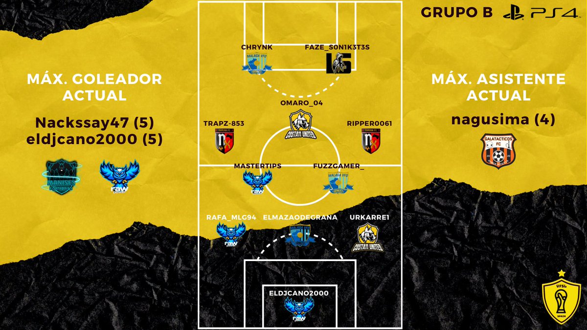 VFSL Spain tweet media