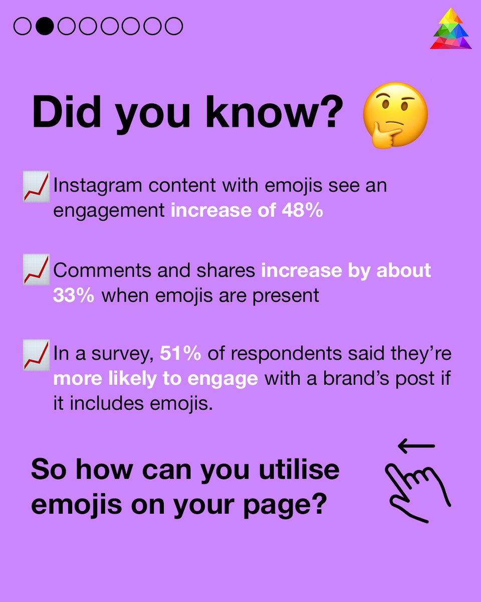 YolkaDigital's tweet photo. In the marketing world 🌐emojis are now a significant factor to be considered when sharing posts online and creating ads 📲 Click the link 🔗 in our bio to read the full blog post and learn more 😊
#instagrammarketingtips #socialmediamanagers #socialmediastrategies #leedsbusiness https://t.co/cTGT1Myzig