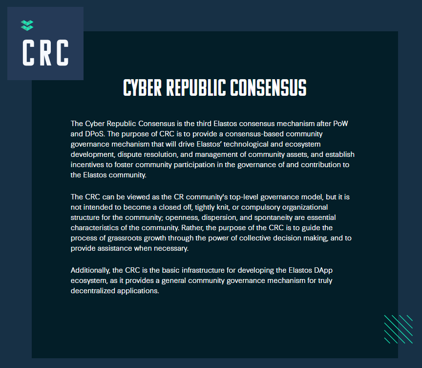 Backed_by_btc's tweet photo. 1- #ElastosSmartChain is ready to host any #Solidity Smart Contract.
Secured by ~50% of #Bitcoin Hashpower
36 DPOS Supernodes
12 elected member of @Cyber__Republic CRC #DAO
The CRC is community's top-level governance model and now a legal entity LLC
https://t.co/XzOfDFdR2W https://t.co/28miLaRWjt