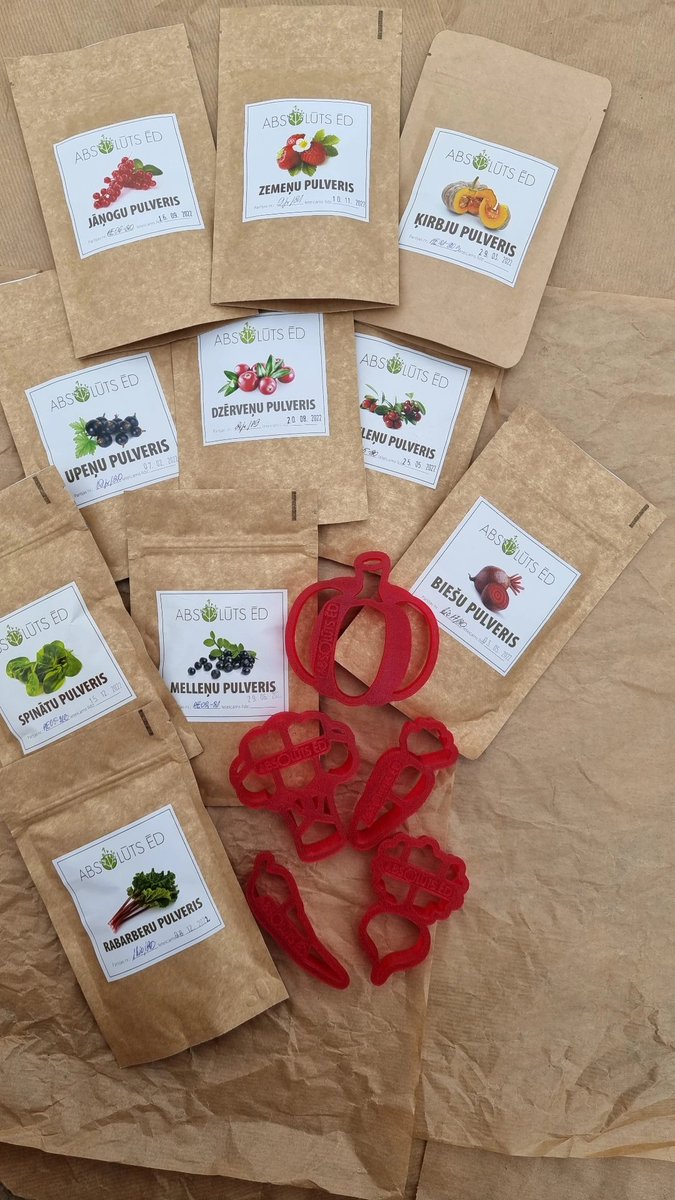 Absolūts ēd tweet media