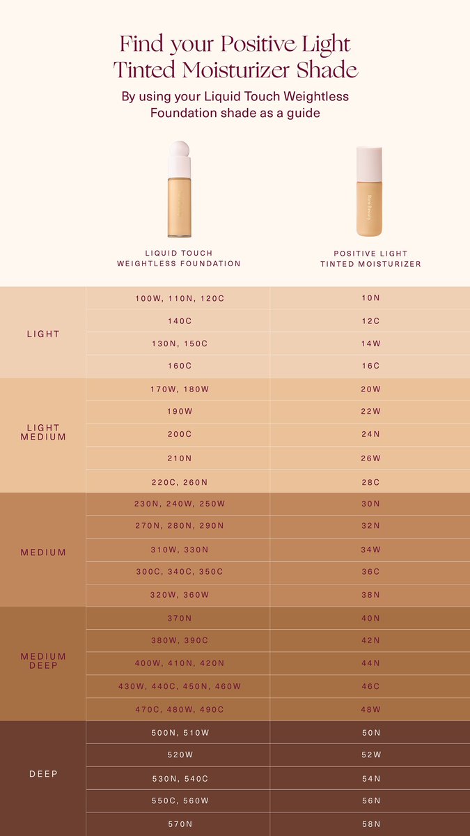 abeanns Hi! Based on our Liquid Touch Foundation we'd recommend the tinted  moisturizer in shade 30N for you  Here's a guide we created to help!
