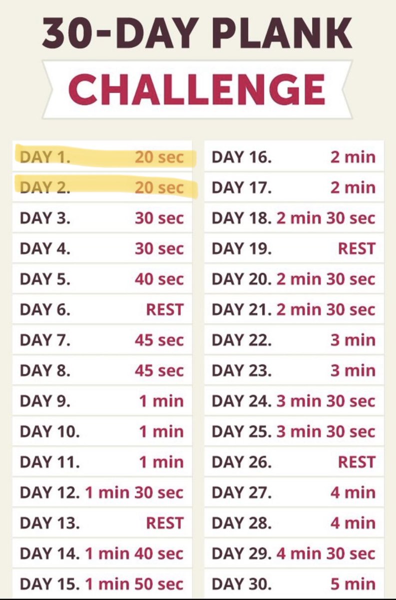 realNickCurry's tweet photo. Day 2 complete! Still plenty of time to join the challenge. Let’s get stronger and grow together. #Day2 #PlankChallenge #HRPChallenge #PlankingWithPatriots #30DayPlankChallenge #30DayHRPChallenge #ACFT https://t.co/8ZVy2am5BB