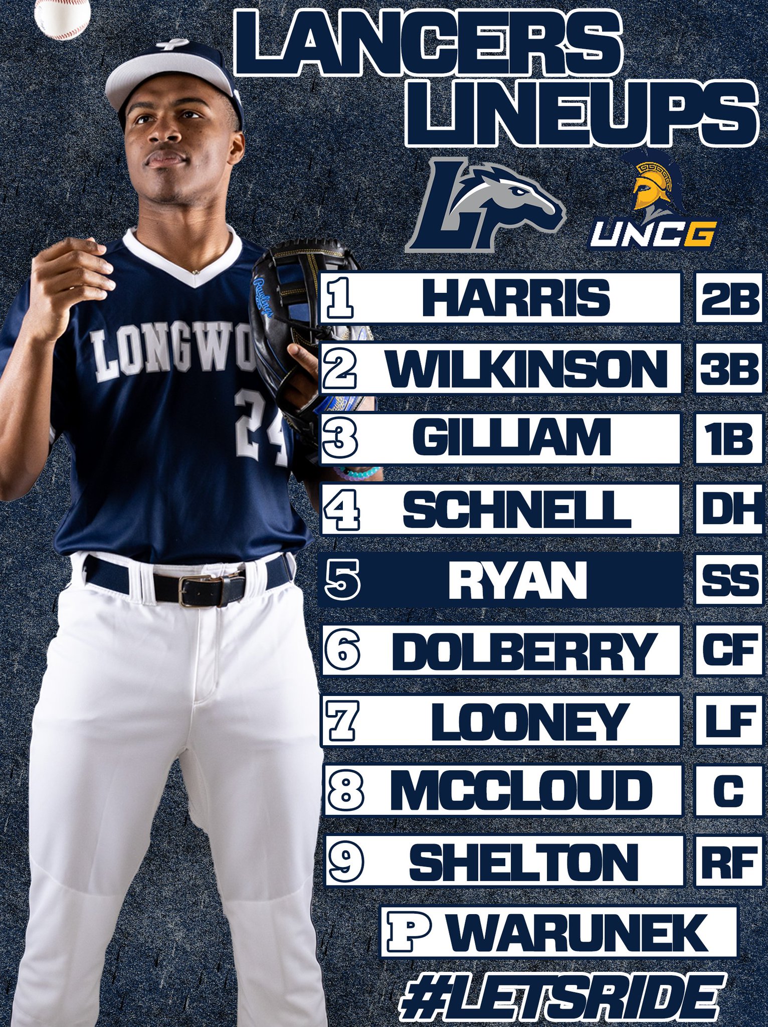 Longwood Baseball on Twitter "𝕷𝖆𝖓𝖈𝖊𝖗𝖘 𝕷𝖎𝖓𝖊𝖚𝖕𝖘 for game 2⃣ at 2⃣ https
