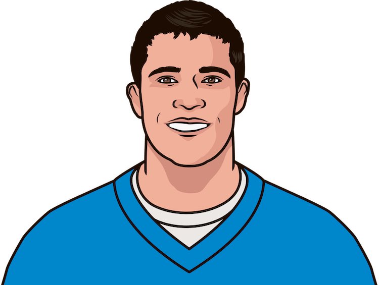 PanthersMuse's tweet photo. Luke Kuechly has the most combined tackles in an NFL game with 24 (Tied with one other player). 

Dan Morgan ha the second most combined tackles in an NFL playoff game with 18. https://t.co/ASwcEBT8pH