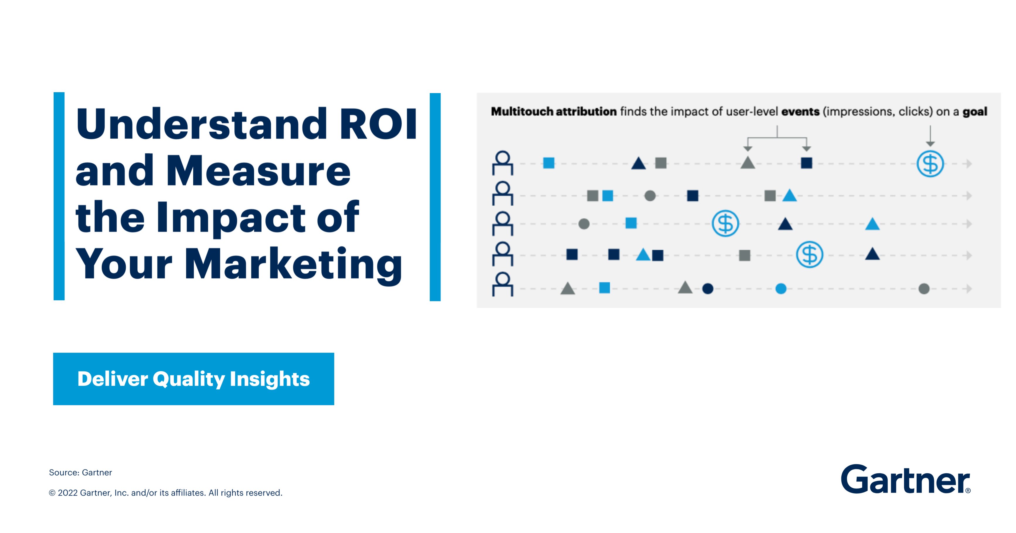Gartner Digital Markets (Gartner_DM) / Twitter