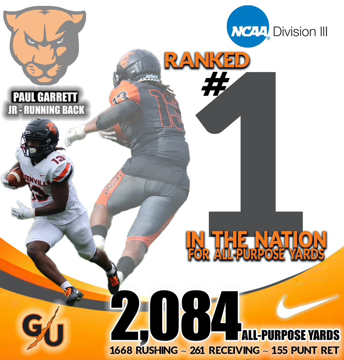 All Gas No Breaks for PG13 🏈💨
Ranked the #1 RB in NCAA DIII for All-Purpose Yards 🥇

#Champions4Christ #EMAP #GUPanthersFootball