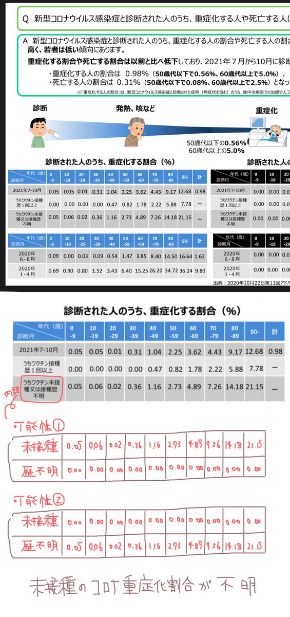 キィ 番道路 Kixi Z Parking Twitter