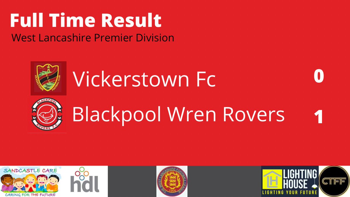 Blackpool Wren Rovers FC (@wrenroversfc) on Twitter photo Great win on the road for the first team, winning 1-0 <a href="/VtownFCofficial/">Vickerstown FC</a>
5 of the outfield 10 who started the game 18 or under and only Woodsy in goal over 22 in the whole squad πΆπ»
Well done lads ππ» π΄ Great win on the road for the first team, winning 1-0 <a href="/VtownFCofficial/">Vickerstown FC</a>
5 of the outfield 10 who started the game 18 or under and only Woodsy in goal over 22 in the whole squad πΆπ»
Well done lads ππ» π΄