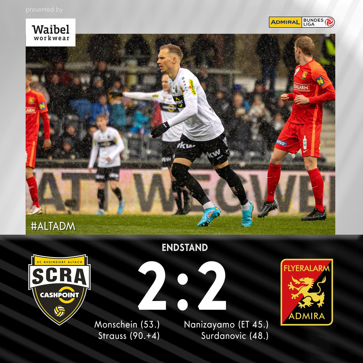 SCRAltach's tweet photo. 𝐁𝐫𝐚𝐯𝐨!
Unsere Mannschaft erkämpft sich in der Nachspielzeit einen Punkt gegen die Admira. 👏
#ALTADM https://t.co/icEs8jiBfc