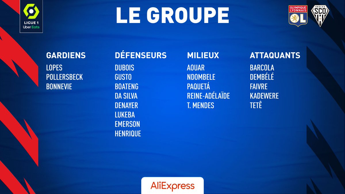 Le groupe lyonnais pour la réception d'Angers, ce dimanche à 17h05 ! 👊🔴🔵

#OLSCO #AliExpress