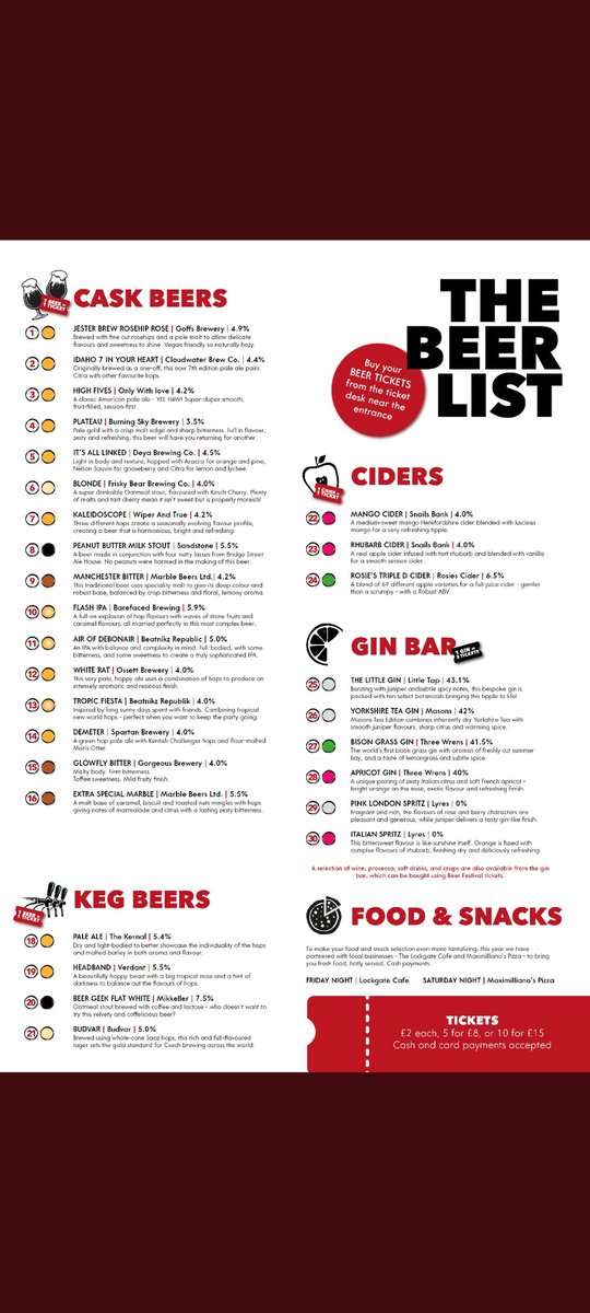 TarporleyBF's tweet photo. It's not just about the beer...we have some cracking gins available for you to try as well #tarpbeer #beer #gin @3wrensgin https://t.co/NbyY8R2bbR