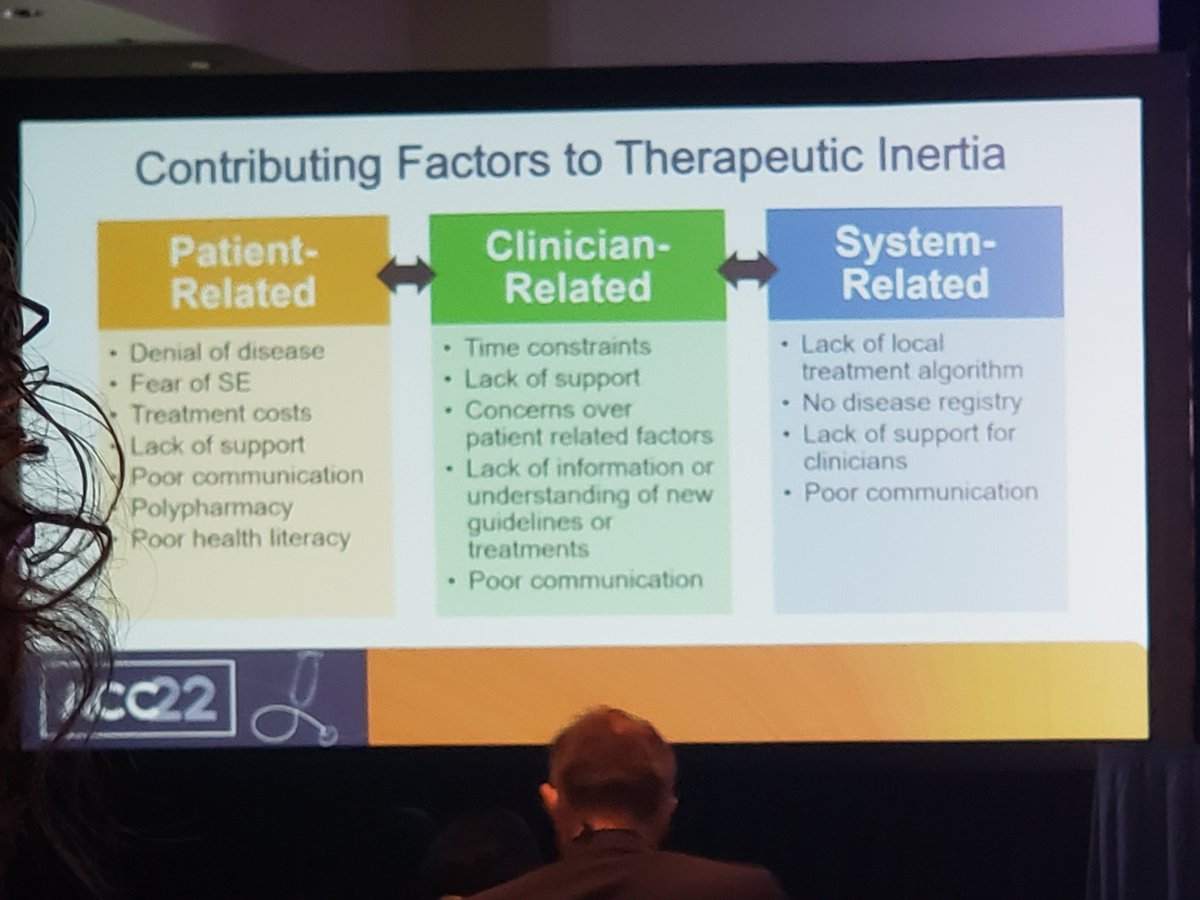 henryco32's tweet photo. Team based care is the way to go! Great talk by @DaveDixonPharmD highlighting the role that Pharmacists can play in overcoming clinical inertia! #ACC2022 #ACC22 @ACCinTouch @accpcardprn https://t.co/YYIomI6eiW