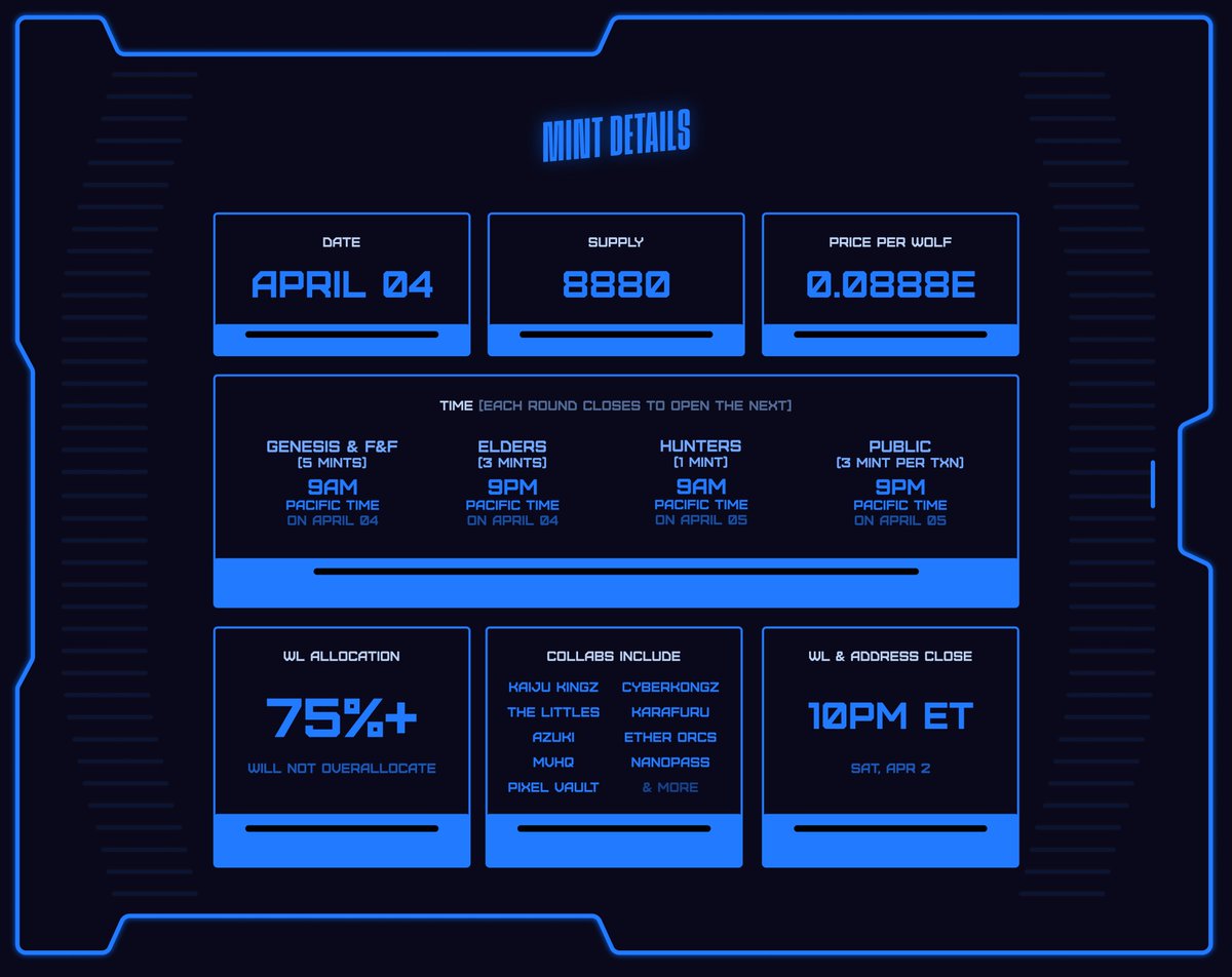 Star Wolvez tweet media