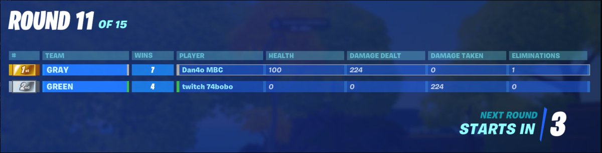 Dan4o's Clips tweet media